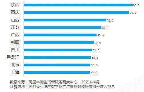 中国十大国民小吃，中国小吃排行榜前十名