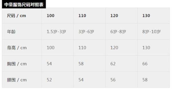 2尺6的腰围是多少厘米（附带专业服装尺码对照表）