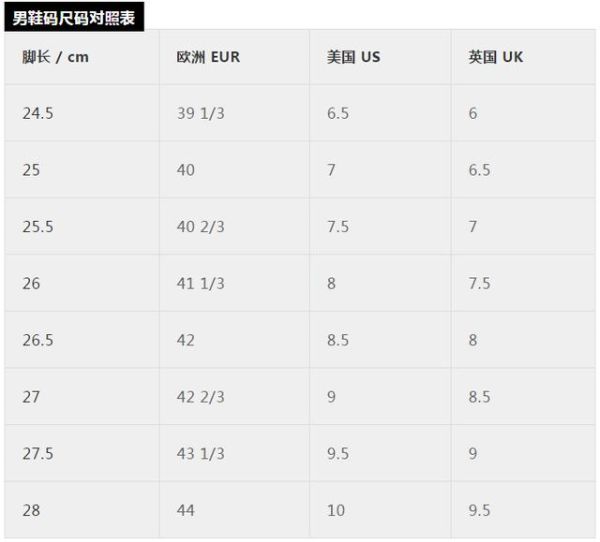 2尺6的腰围是多少厘米（附带专业服装尺码对照表）
