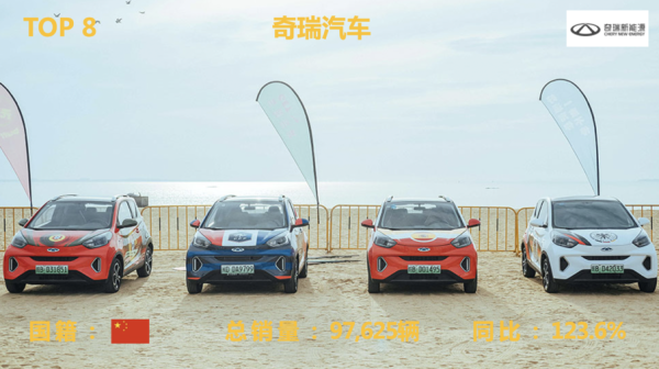 2021年十大新能源汽车品牌排行榜（新能源汽车前十名品牌）