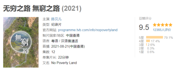 最应该崇拜的十大人物（2021《感动中国》十大楷模人物）