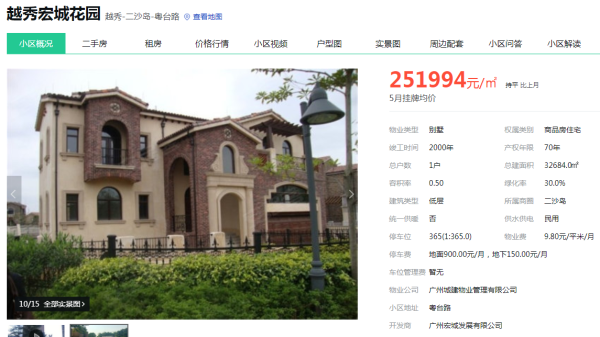 广州最贵豪宅十大排名 广州十大豪宅小区排名