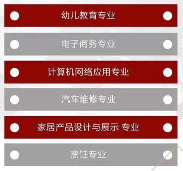 深圳重点技校前十名学校，深圳十大专科学校排名