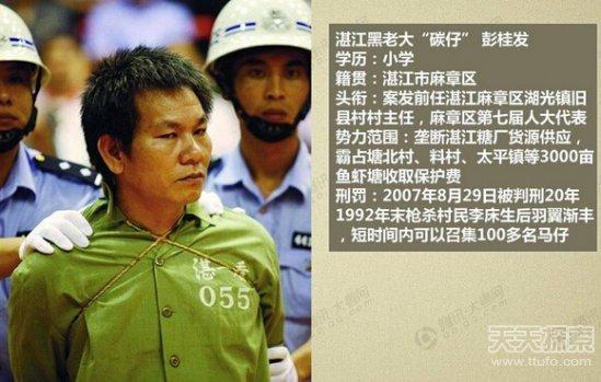 广东十大黑道大哥排名（广东黑道大哥排名前十名）
