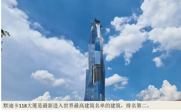 目前世界最高建筑的前七名（世界七大著名建筑）