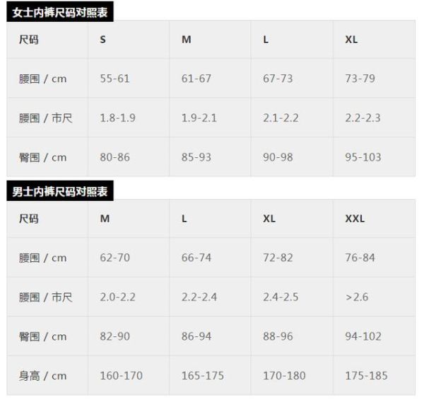 2尺6的腰围是多少厘米（附带专业服装尺码对照表）