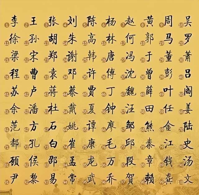 最尴尬的十大姓氏，尴尬叫不出口取名都成了难题