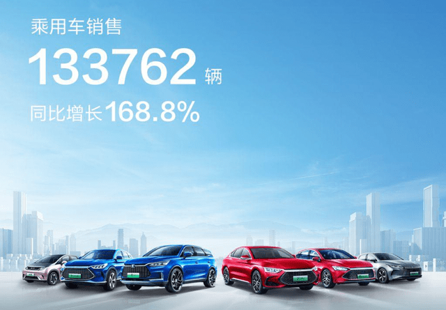 十大新能源汽车排行榜（2022年中国新能源车排名前十名）