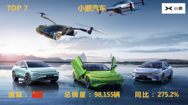 2021年十大新能源汽车品牌排行榜（新能源汽车前十名品牌）