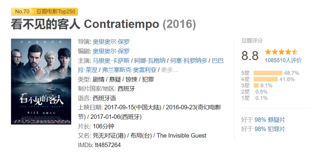 悬疑片排行榜前十名电影（10部看完直呼过瘾高分悬疑片）