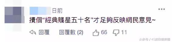 TVB十大最讨厌艺人（香港网友评选出来最厌恶的10位TVB艺人）