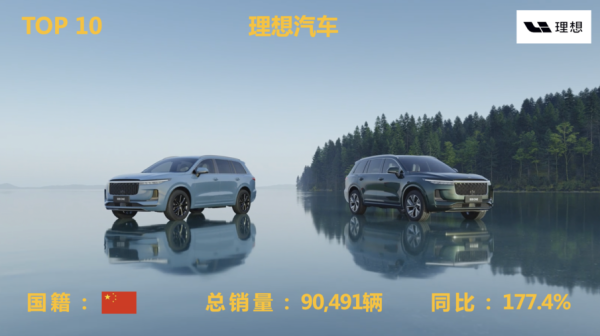 2021年十大新能源汽车品牌排行榜（新能源汽车前十名品牌）