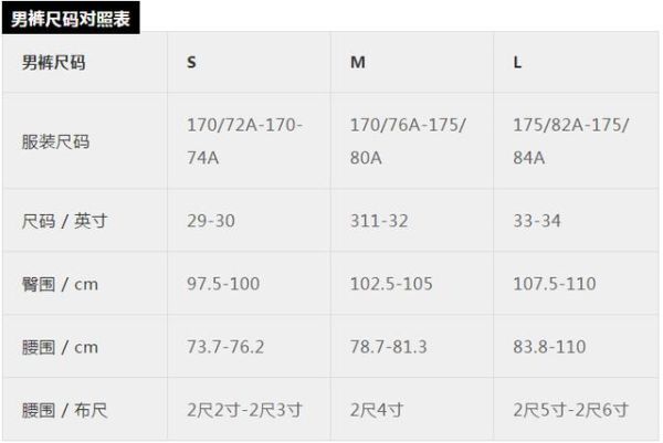 2尺6的腰围是多少厘米（附带专业服装尺码对照表）