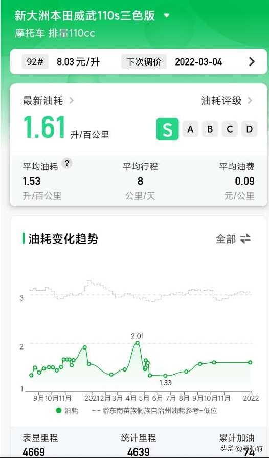 十大省油踏板摩托车（国产十大省油摩托车推荐）