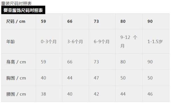 2尺6的腰围是多少厘米（附带专业服装尺码对照表）