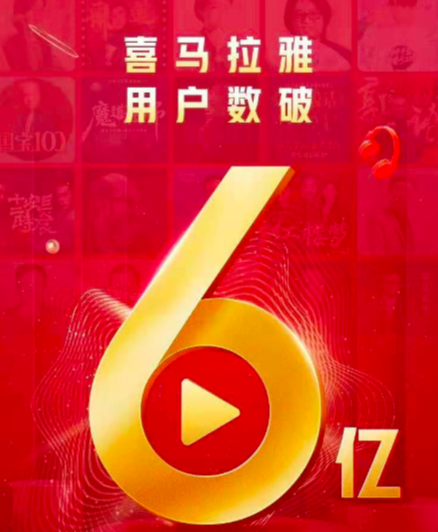 十大知识付费平台排名,知识付费行业排名前十的平台