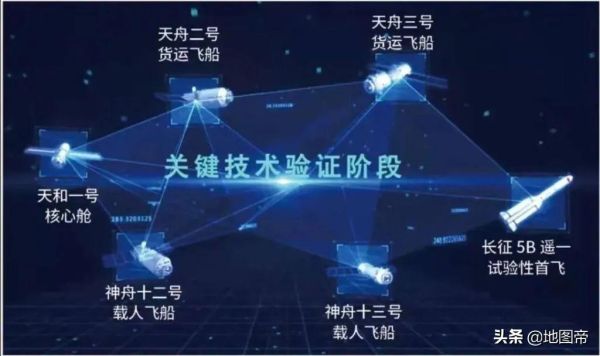 国际空间站是哪几个国家建的（20个国家参与国际空间站项目）