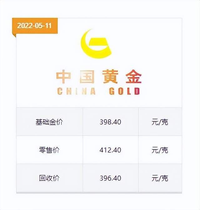 黄金十大知名品牌排行榜（中国十大黄金品牌排行榜）