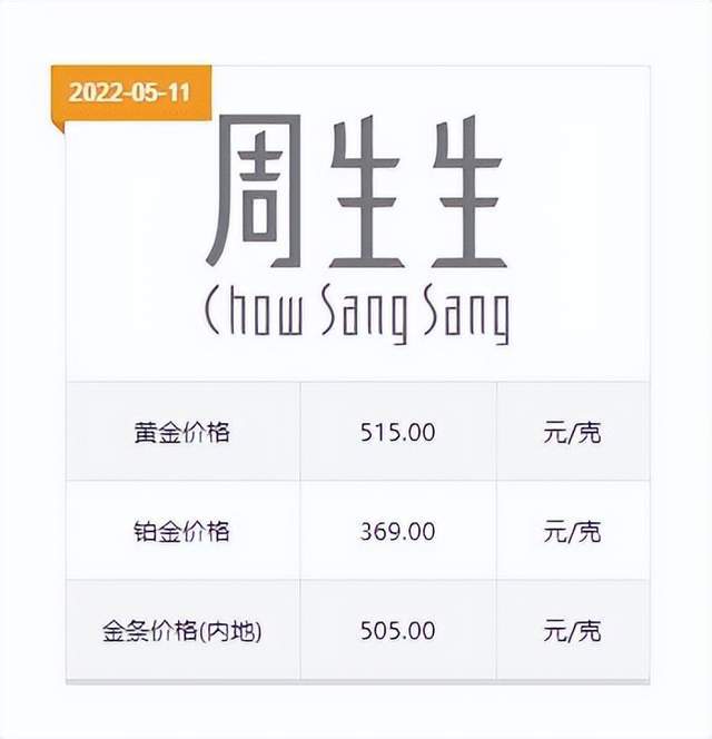 黄金十大知名品牌排行榜（中国十大黄金品牌排行榜）