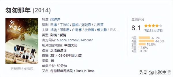 十大必看青春校园剧（近10年国产口碑最高的青春剧推荐）