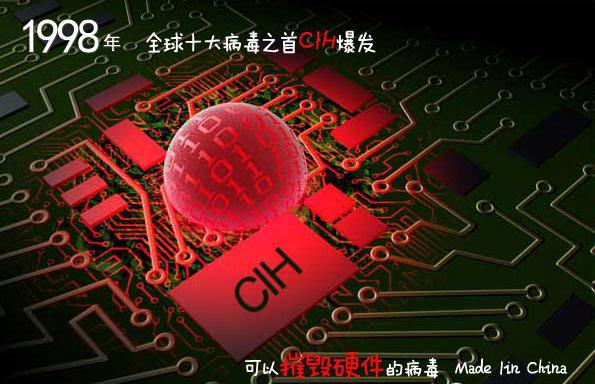 世界十大恐怖电脑病毒（全球十大计算机病毒排名）