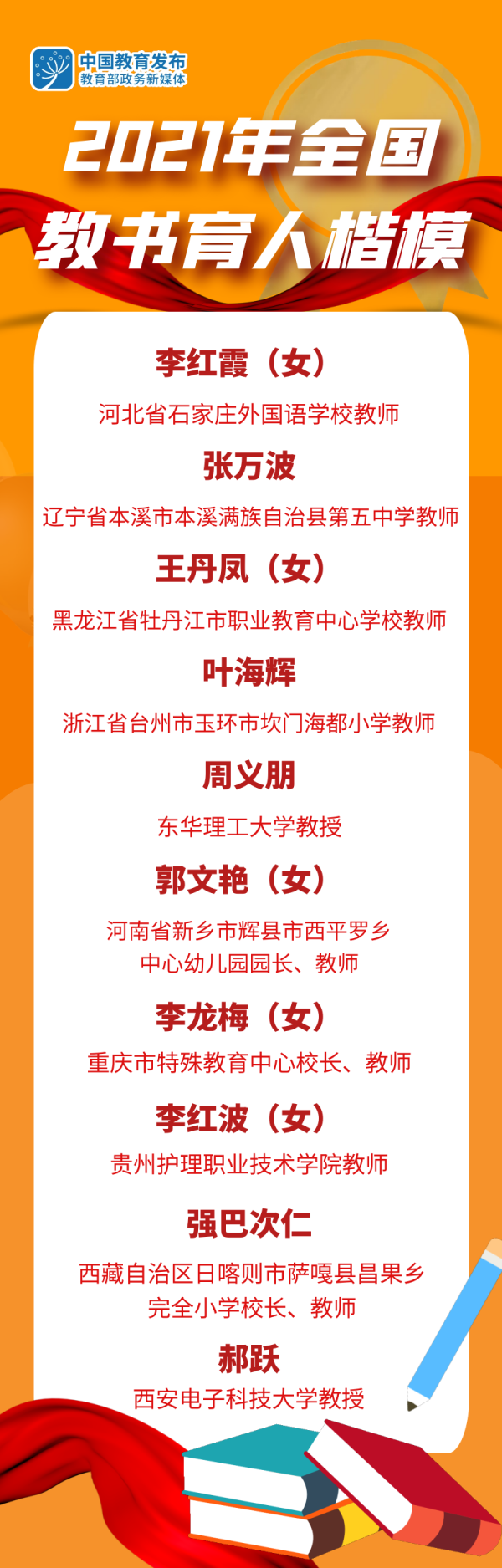教育界感动中国十大人物（10位老师获评全国教书育人楷模）