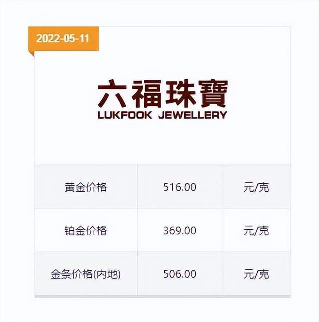 黄金十大知名品牌排行榜（中国十大黄金品牌排行榜）