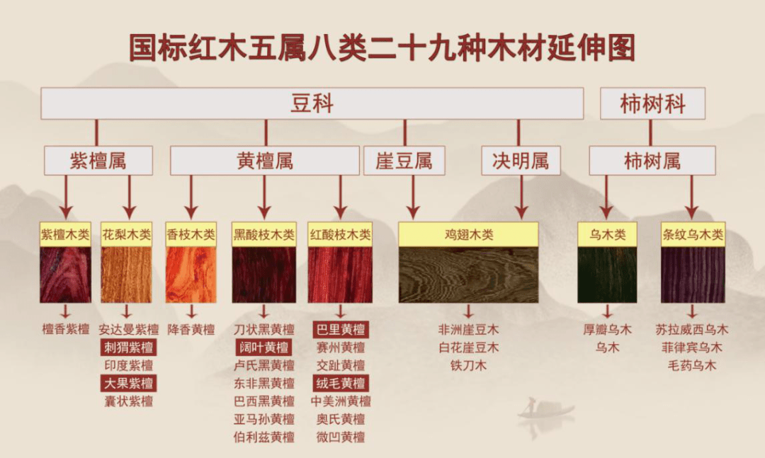 新中式家具十大知名品牌（十大新中式家具品牌排行榜）