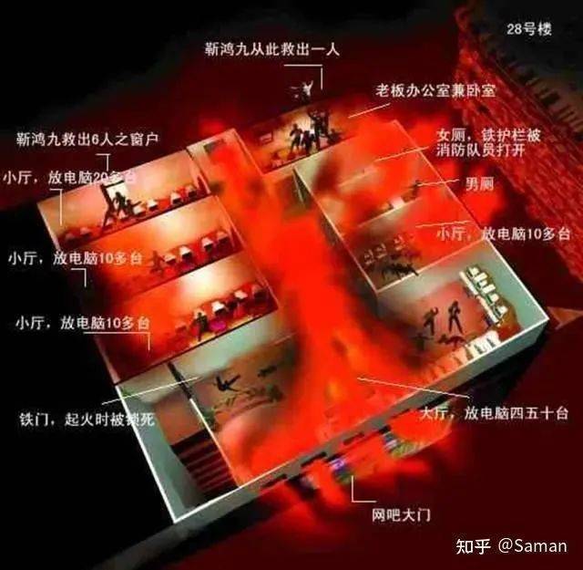 中国十大火灾事故排名（消防安全永记心间）