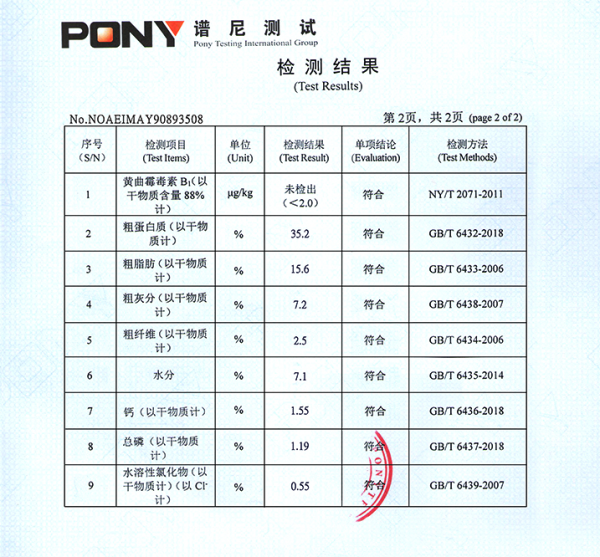 十大狗粮品牌排行榜（2022年10款人气爆款狗粮推荐）