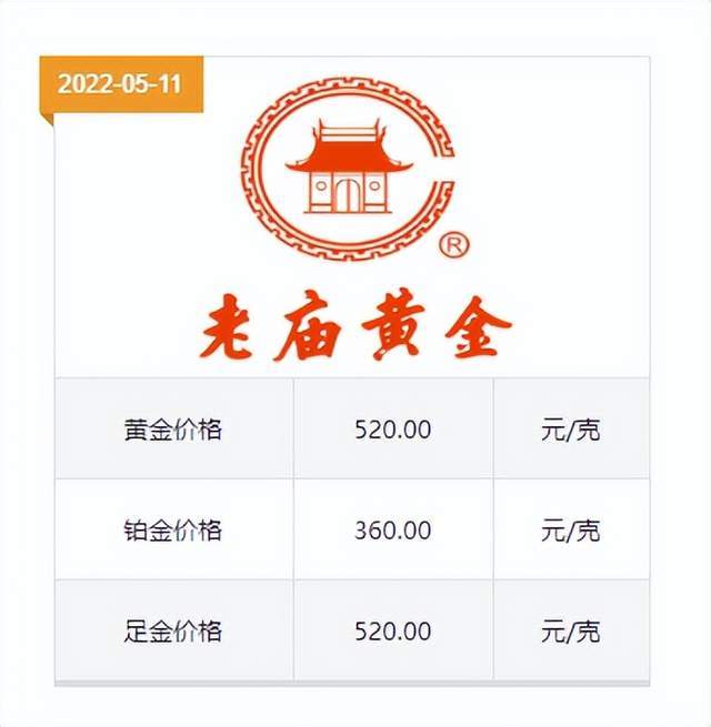 黄金十大知名品牌排行榜（中国十大黄金品牌排行榜）