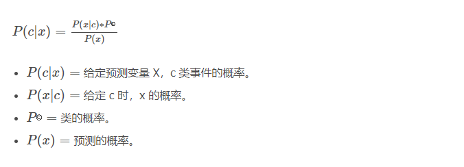 人工智能十大算法（人工智能领域的10大算法）
