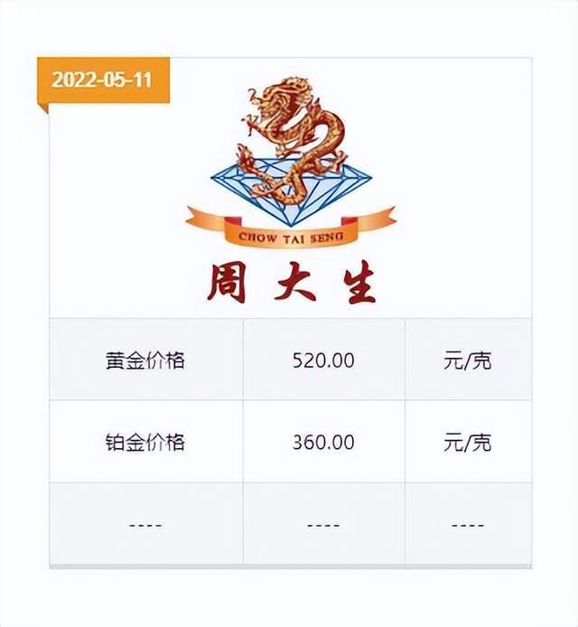 黄金十大知名品牌排行榜（中国十大黄金品牌排行榜）