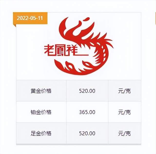 黄金十大知名品牌排行榜（中国十大黄金品牌排行榜）
