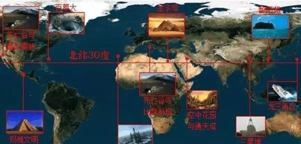 世界之谜十大谜（10个永远解不开的谜团）