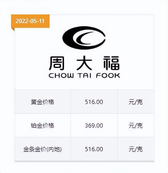 黄金十大知名品牌排行榜（中国十大黄金品牌排行榜）