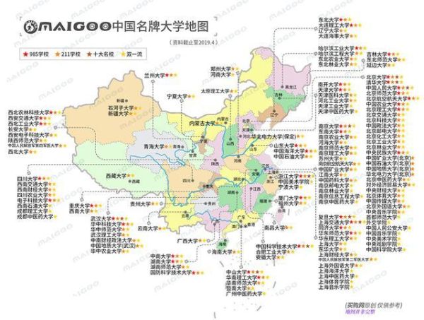 中国十大名校排行榜十大名牌大学（中国10大名校有哪些）