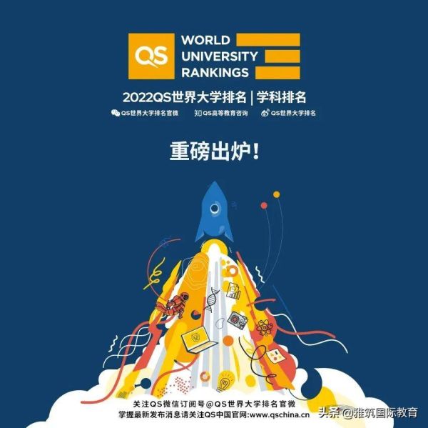 建筑学专业大学世界排名（2022年QS世界大学建筑学院排名）