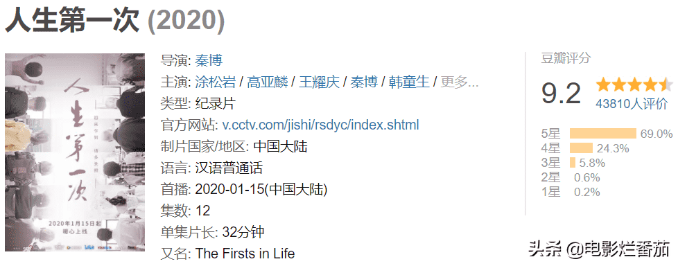 中国十大必看历史纪录片,2020年十部值得收藏的国产纪录片
