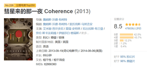 十大必看惊悚电影，十部看完直呼过瘾的高分悬疑片