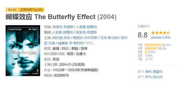 十大必看惊悚电影，十部看完直呼过瘾的高分悬疑片