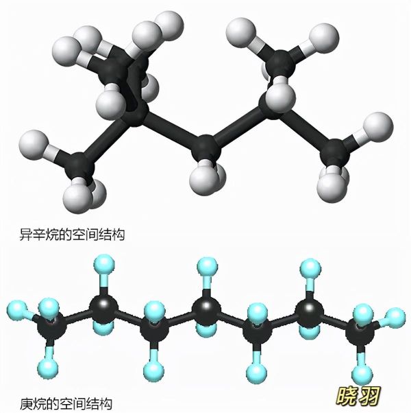 92.95.98的油有什么区别，汽油标号越高油品就越好？