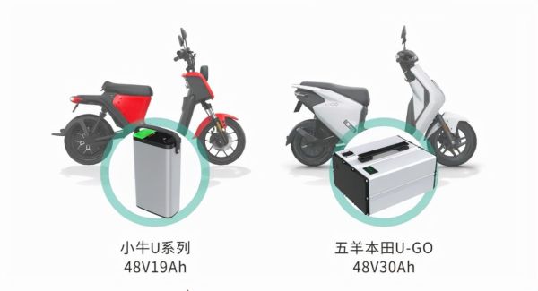电动车十大锂电池排名(电动车锂电池十大品牌)