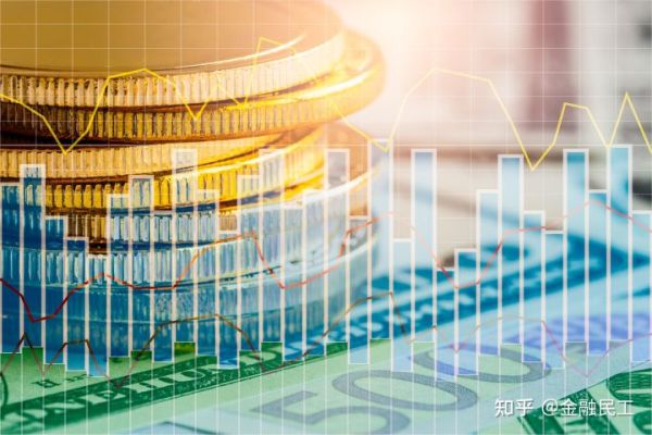 2022中国十大私募基金公司排名(最具实力基金企业排行榜)