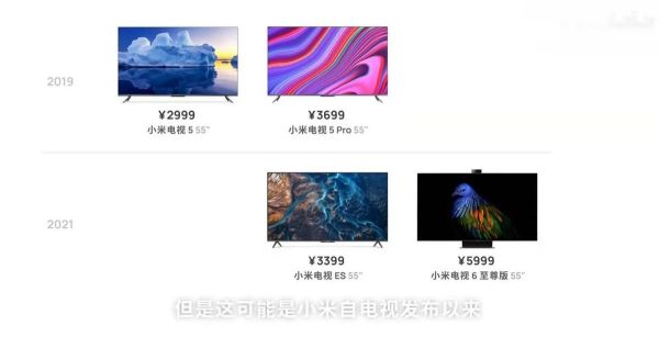 十大品牌电视机排名（全球十大电视机品牌）