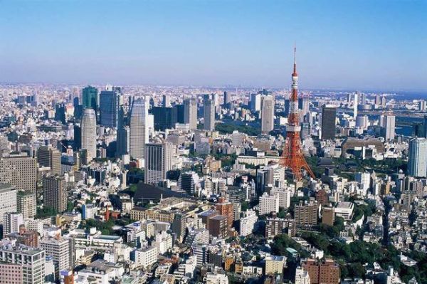 世界十大城市排名(2021世界10大城市排名)