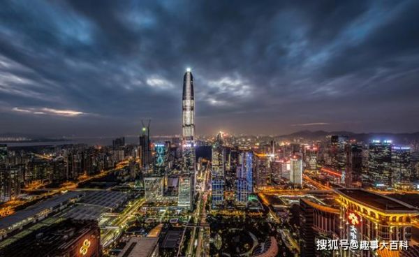 世界十大高楼排名（全球十大高楼排名）