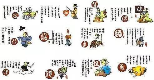 中华十大传统美德，这些我们都应该知道