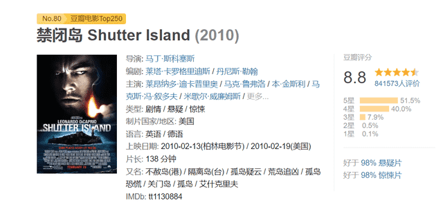 十大必看惊悚电影，十部看完直呼过瘾的高分悬疑片