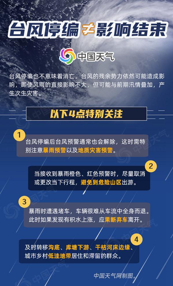 台风登陆≠危险解除！梅花深入内陆达黑龙江 警惕防台风十大要点